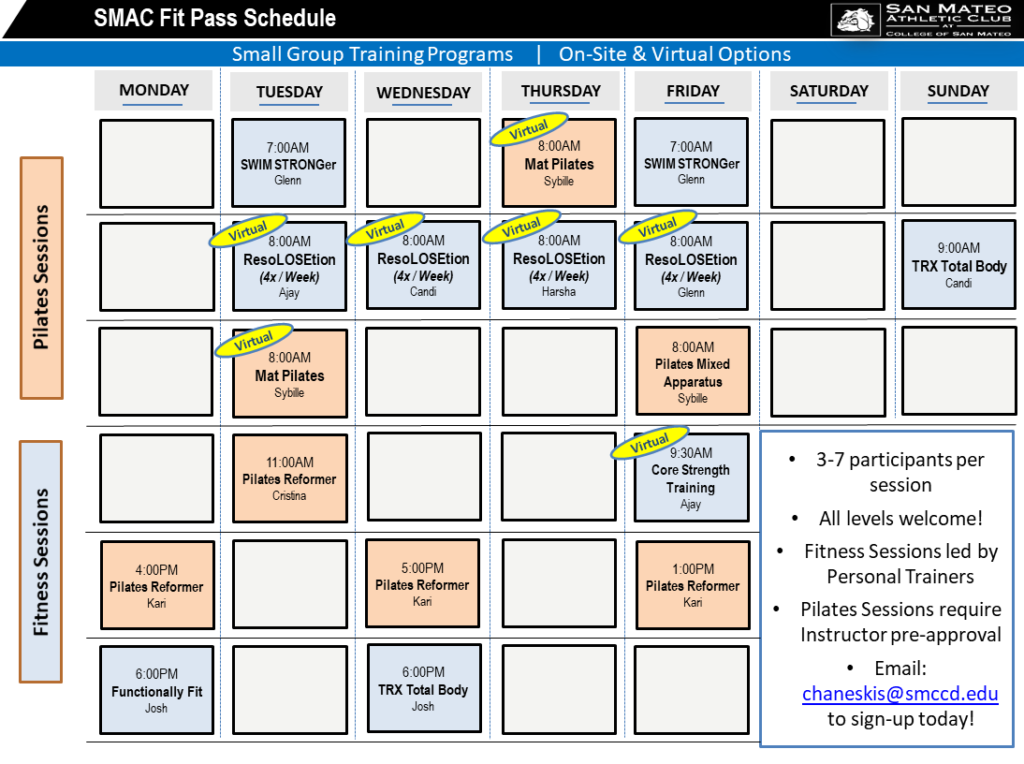 SMAC FitPass July 2021 Schedule | College of San Mateo Athletic Center